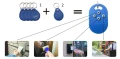 Programowalny Dualny Pilot RFID - 5 x chip