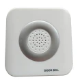 Zestaw Kontroli Dostępu - Szyfrator Wewnętrzny dzwonek