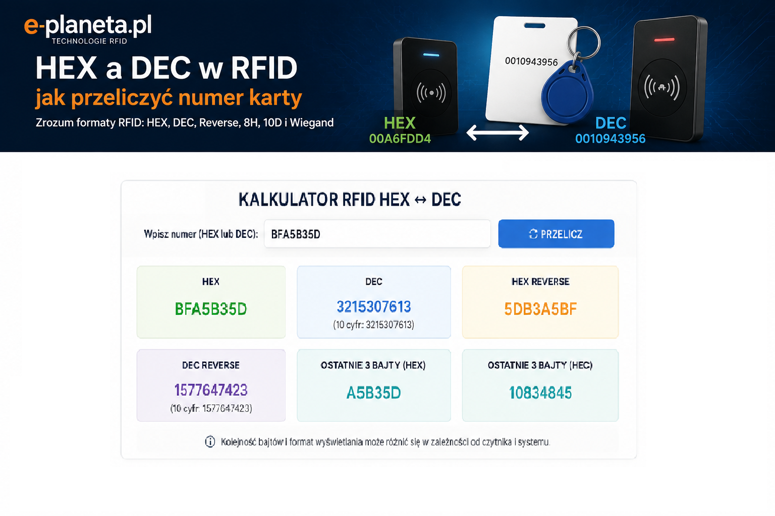 HEX a DEC w RFID – jak przeliczyć numer karty i dlaczego wyniki się różnią?